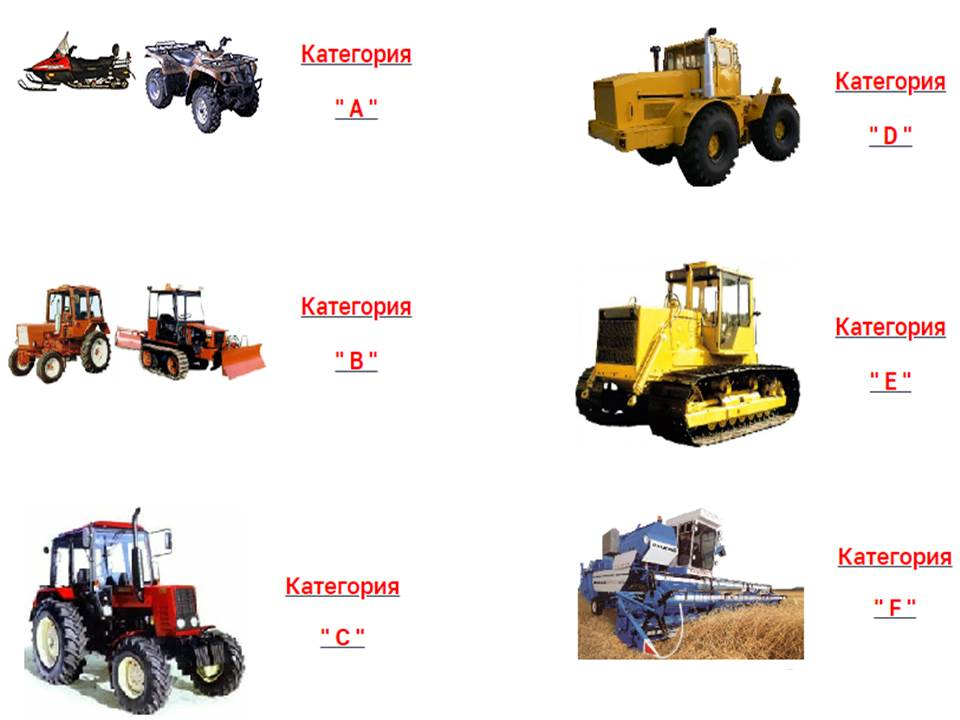 297 фз о самоходных машинах. Трактора с мощностью двигателя до 25.7 КВТ. Трактора категории с до 110.3 КВТ. Колесные трактора с мощностью двигателя 110квт. Категория с трактор от 25,7 до 110,3 КВТ.